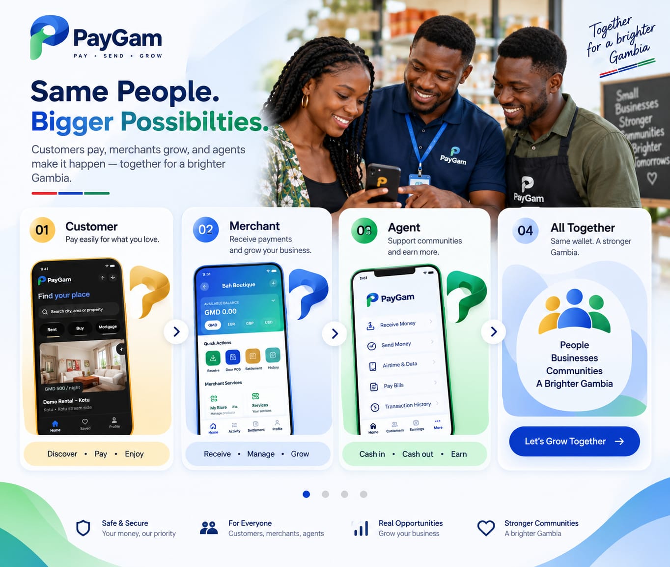 The PayGam customer, merchant and agent apps side by side